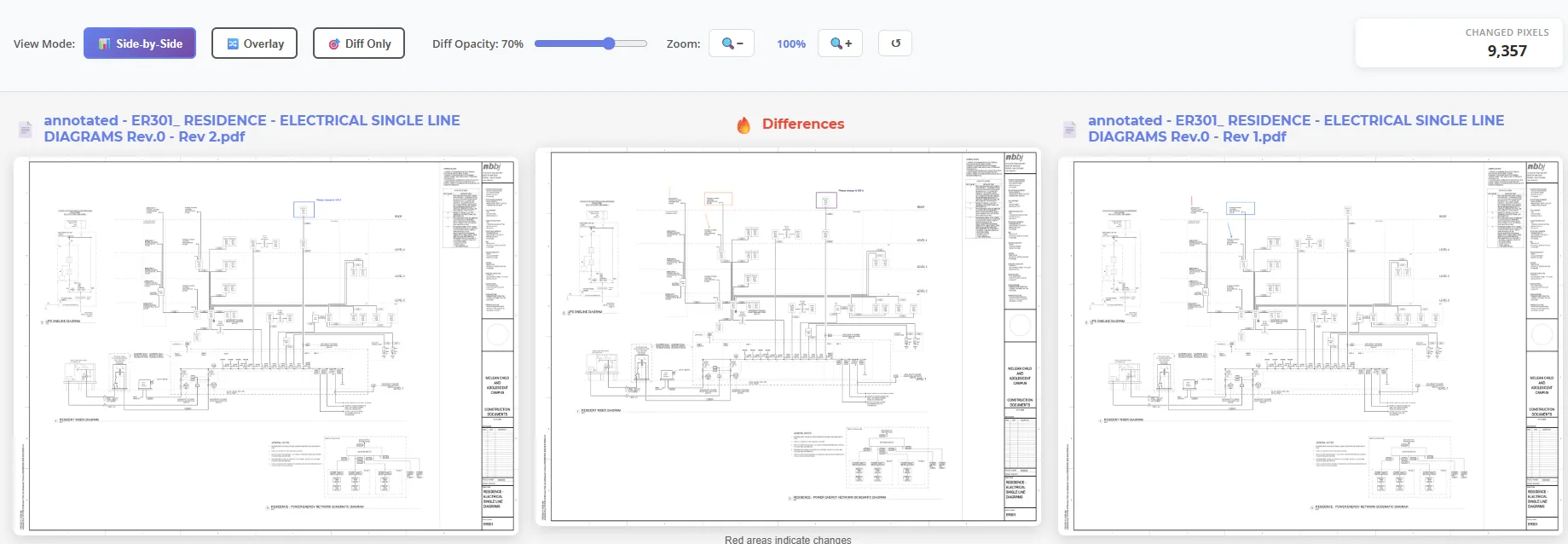 ArchiveView document comparison showing two revisions of an electrical single-line diagram side-by-side with differences highlighted and a changed-pixels count